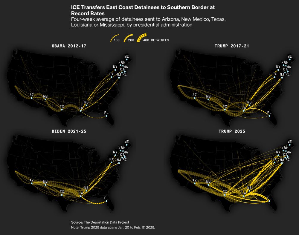 Flight maps showing increased ICE transfers from northeast to southwest compared to previous administrations