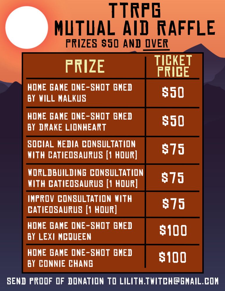 A graphic listing prizes with tickets $50 and over for Andrew Souza's mutual aid raffle.