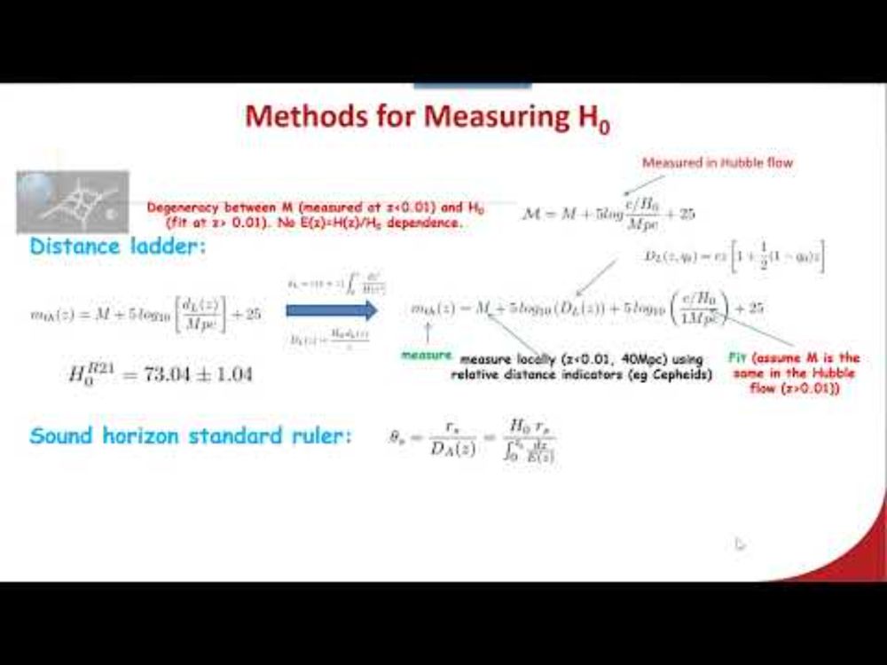 Hubble Tension: Insights and Update