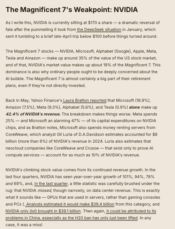 The Magnificent 7's Weakpoint: NVIDIA

As I write this, NVIDIA is currently sitting at $170 a share — a dramatic reversal of fate after the pummelling it took from the DeepSeek situation in January, which sent it tumbling to a brief late-April trip below $100 before things turned around. 

The Magnificent 7 stocks — NVIDIA, Microsoft, Alphabet (Google), Apple, Meta, Tesla and Amazon — make up around 35% of the value of the US stock market, and of that, NVIDIA's market value makes up about 19% of the Magnificent 7. This dominance is also why ordinary people ought to be deeply concerned about the AI bubble. The Magnificent 7 is almost certainly a big part of their retirement plans, even if they’re not directly invested.

Back in May, Yahoo Finance's Laura Bratton reported that Microsoft (18.9%), Amazon (7.5%), Meta (9.3%), Alphabet (5.6%), and Tesla (0.9%) alone make up 42.4% of NVIDIA's revenue. The breakdown makes things worse. Meta spends 25% — and Microsoft an alarming 47% — of its capital expenditures on NVIDIA chips, and as Bratton notes, Microsoft also spends money renting servers from CoreWeave, which analyst Gil Luria of D.A.Davidson estimates accounted for $8 billion (more than 6%) of NVIDIA's revenue in 2024. Luria also estimates that neocloud companies like CoreWeave and Crusoe — that exist only to prove AI compute services — account for as much as 10% of NVIDIA's revenue.

NVIDIA's climbing stock value comes from its continued revenue growth. In the last four quarters, NVIDIA has seen year-over-year growth of 101%, 94%, 78% and 69%, and, in the last quarter, a little statistic was carefully brushed under the rug: that NVIDIA missed, though narrowly, on data center revenue. This is exactly what it sounds like — GPUs that are used in servers, rather than gaming consoles and PCs (. Analysts estimated it would make $39.4 billion from this category, and NVIDIA only (lol) brought in $39.1 billion. Then again, it could be attributed to its problems in China, esp…