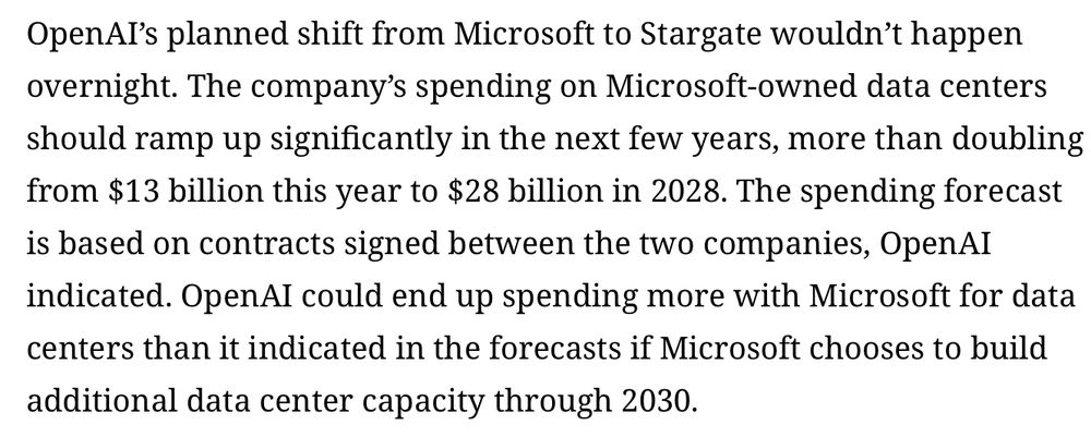 OpenAI’s planned shift from Microsoft to Stargate wouldn’t happen overnight. The company’s spending on Microsoft-owned data centers should ramp up significantly in the next few years, more than doubling from $13 billion this year to $28 billion in 2028. The spending forecast is based on contracts signed between the two companies, OpenAI indicated. OpenAI could end up spending more with Microsoft for data centers than it indicated in the forecasts if Microsoft chooses to build additional data center capacity through 2030.