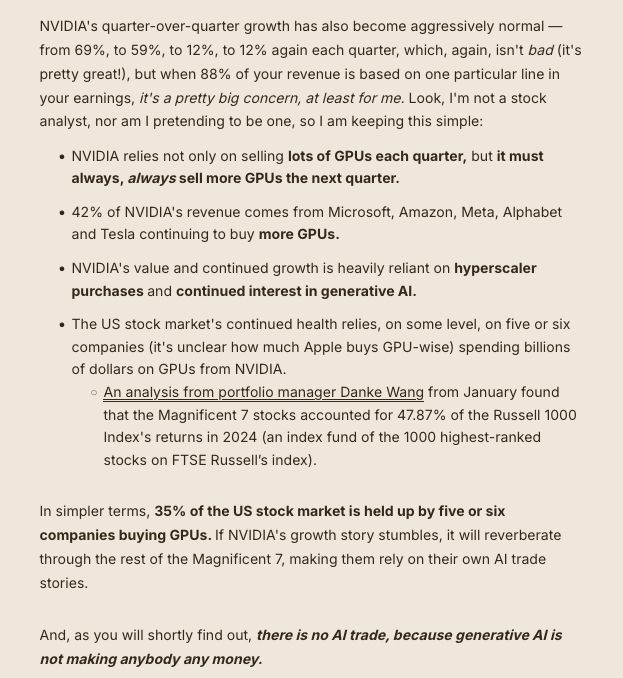 NVIDIA's quarter-over-quarter growth has also become aggressively normal — from 69%, to 59%, to 12%, to 12% again each quarter, which, again, isn't bad (it's pretty great!), but when 88% of your revenue is based on one particular line in your earnings, it's a pretty big concern, at least for me. Look, I'm not a stock analyst, nor am I pretending to be one, so I am keeping this simple:

    NVIDIA relies not only on selling lots of GPUs each quarter, but it must always, always sell more GPUs the next quarter.
    42% of NVIDIA's revenue comes from Microsoft, Amazon, Meta, Alphabet and Tesla continuing to buy more GPUs.
    NVIDIA's value and continued growth is heavily reliant on hyperscaler purchases and continued interest in generative AI.
    The US stock market's continued health relies, on some level, on five or six companies (it's unclear how much Apple buys GPU-wise) spending billions of dollars on GPUs from NVIDIA.
        An analysis from portfolio manager Danke Wang from January found that the Magnificent 7 stocks accounted for 47.87% of the Russell 1000 Index's returns in 2024 (an index fund of the 1000 highest-ranked stocks on FTSE Russell’s index).

In simpler terms, 35% of the US stock market is held up by five or six companies buying GPUs. If NVIDIA's growth story stumbles, it will reverberate through the rest of the Magnificent 7, making them rely on their own AI trade stories.

And, as you will shortly find out, there is no AI trade, because generative AI is not making anybody any money.