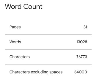 Word Count
Pages
3
Words
13028
Characters
76773
Characters excluding spaces
64000