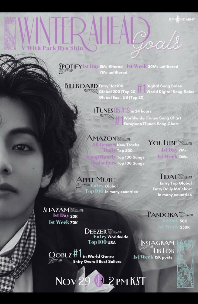 Global Goals for Winter Ahead 💜