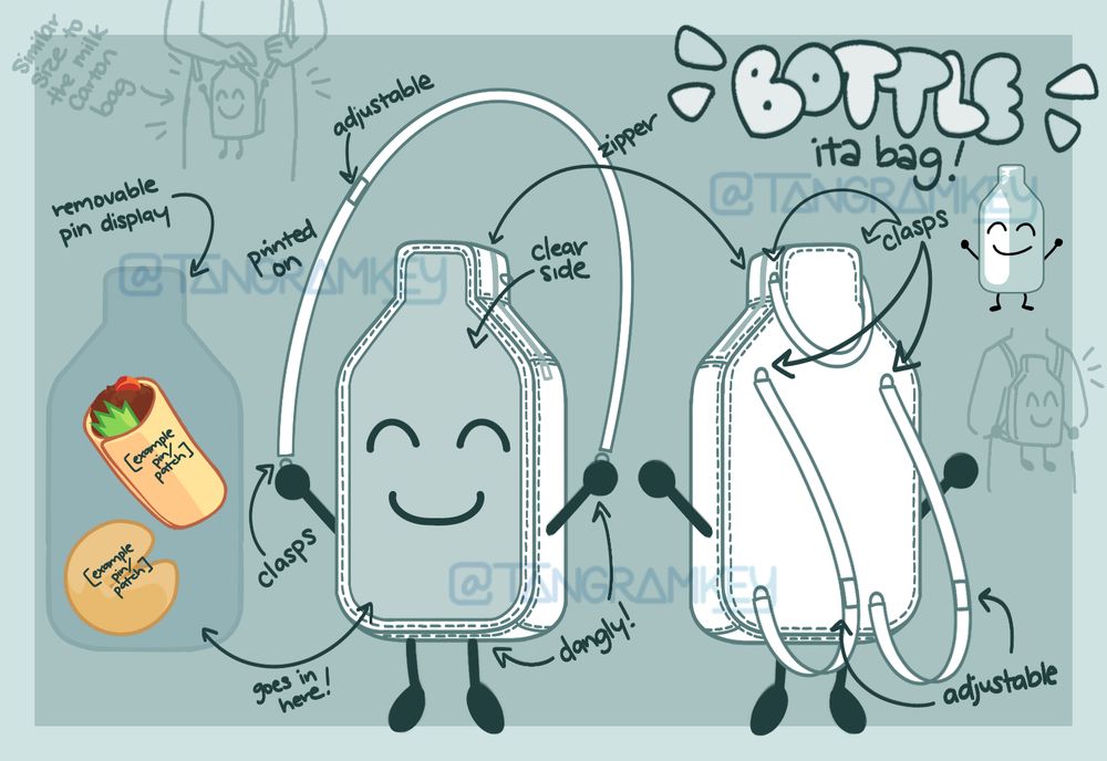 Concepts of an ita bag inspired by Bottle.
