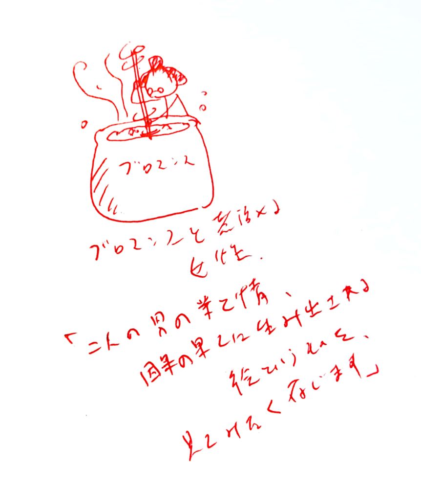 落書き。ブロマンスと書かれた鍋をかき混ぜている女性。「二人の男の業と情、因果の果てに生み出される絵というものを、見てみたく存じます」と書いてある。