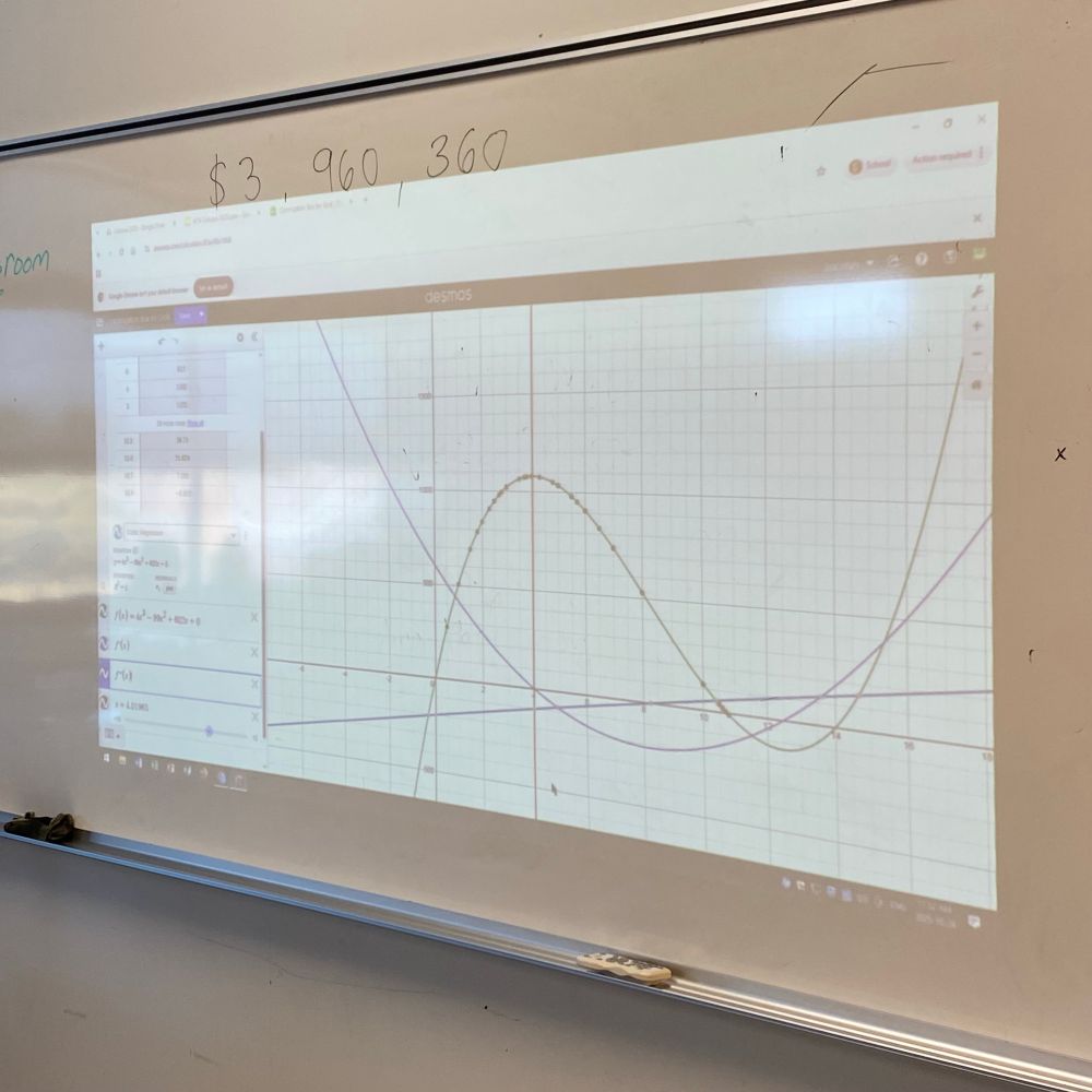 Graphing and making sense of results using Desmos.