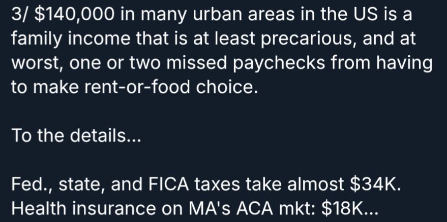 3/ $140,000 in many urban areas in the US is a family income that is at least precarious, and at worst, one or two missed paychecks from having to make rent-or-food choice.

To the details...

Fed., state, and FICA taxes take almost $34K. Health insurance on MA's ACA mkt: $18K...