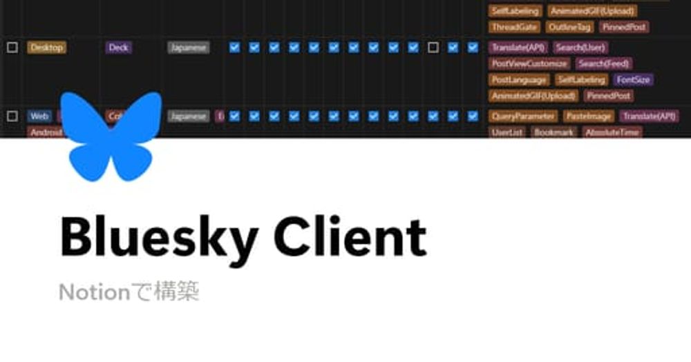 Bluesky Client | Notion