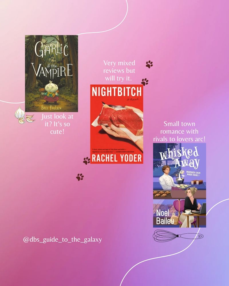 Pink, white, blue gradient background. Two thin white swirl lines top left and bottom right. 3 book covers on the page. Top left is Garlic and the Vampire by Bree Paulsen. Garlic clove at the bottom left with text next it to it - Just look at it. it's so cute! 

Middle cover is Nightbitch by Rachel Yoder. Text at the top reads: Very mixed reviews but will try it. There's paw prints behind the cover on the bottom and top of the cover. Bottom right is Whisked Away by Noel Bailey. Text at the top: Small town romance with rivals to lovers arc! Under the cover is a whisk with a small heart at the bottom of the base. 

Bottom of post is my social media handle.
