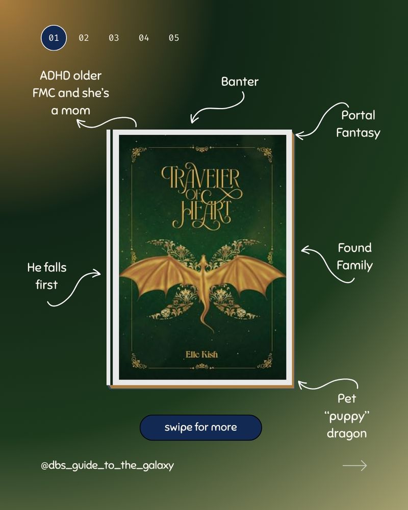 Yellow, light and dark green gradient background 
 At the top are numbers in a row. 01 has a blue background circle. My Social media handle is at the bottom left and an arrow bottom right. The cover for Traveler of Heart by Elle Kish is in the middle. There are tropes all around the cover with arrows from it pointing to the book. Reading from left to right, top to middle to bottom: ADHD older FMC and she's a mom; banter; Portal Fantasy; He Falls First; Found Family; Pet  "puppy" dragon

Under the book cover is the text: swipe for more with a blue background
