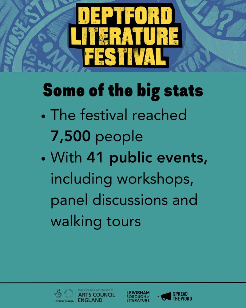 Slide reads in bold 'Some key stats' and then 'The festival reached 7,500 people
With 41 public events, including workshops, panel discussions and walking tours'