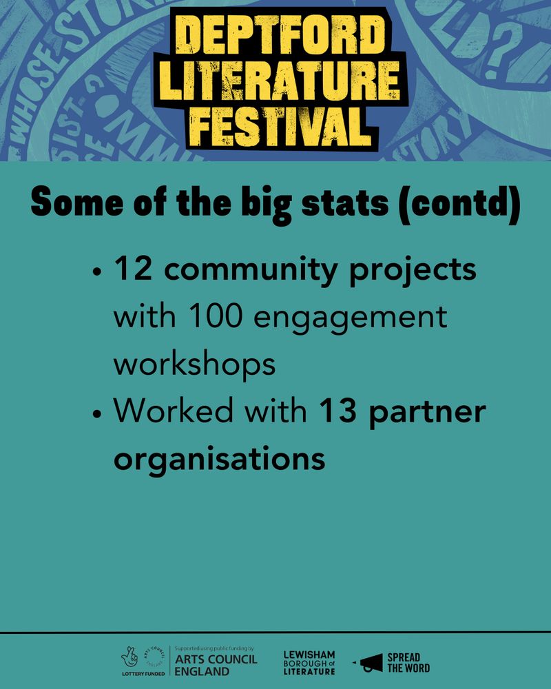 Slide reads in bold 'Some key stats (contd)' and then '12 community projects with 100 engagement workshops
Worked with 13 partner organisations'