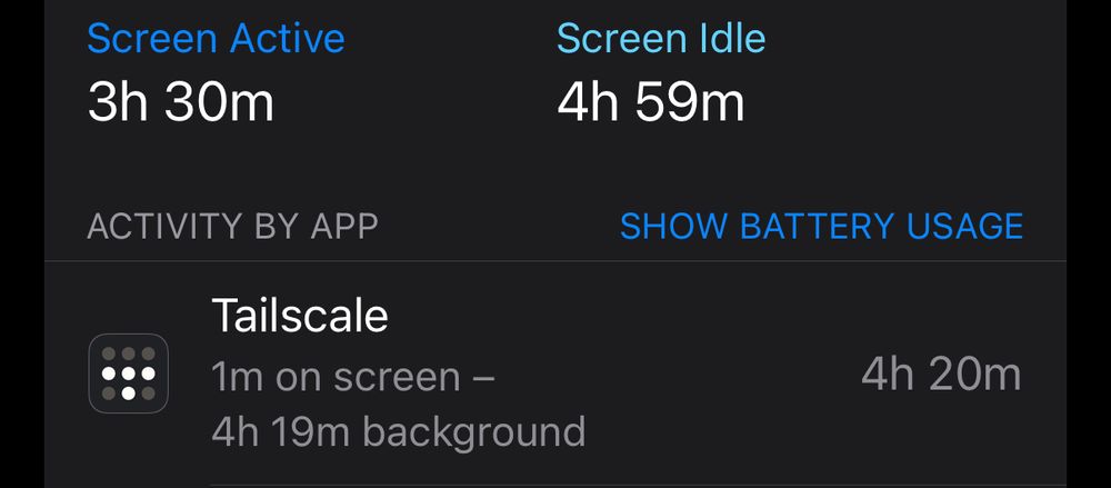 iPhone battery usage menu, showing that Tailscale had been running for 4 hours 20 minutes at the time it had consumed 19% of battery.