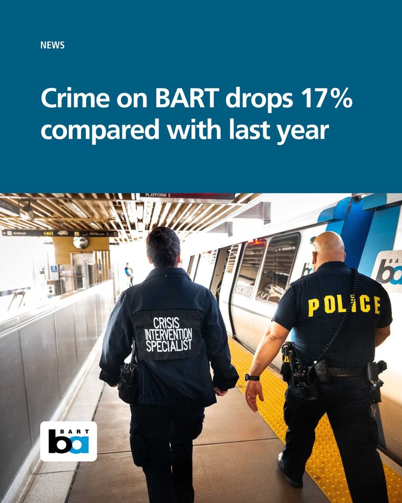 News: Crime on BART drops 17% compared with last year