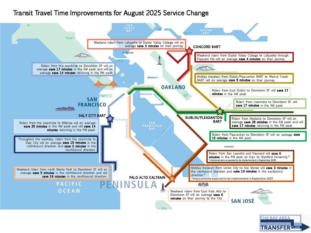 Map describing travel time improvements for August 2025 service change 