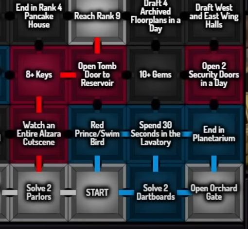 a grid of squares from a Blue Prince tracker. Squares are either black, blue, red, or white, and have similar colored lines connecting adjacent squares showing paths on the board.