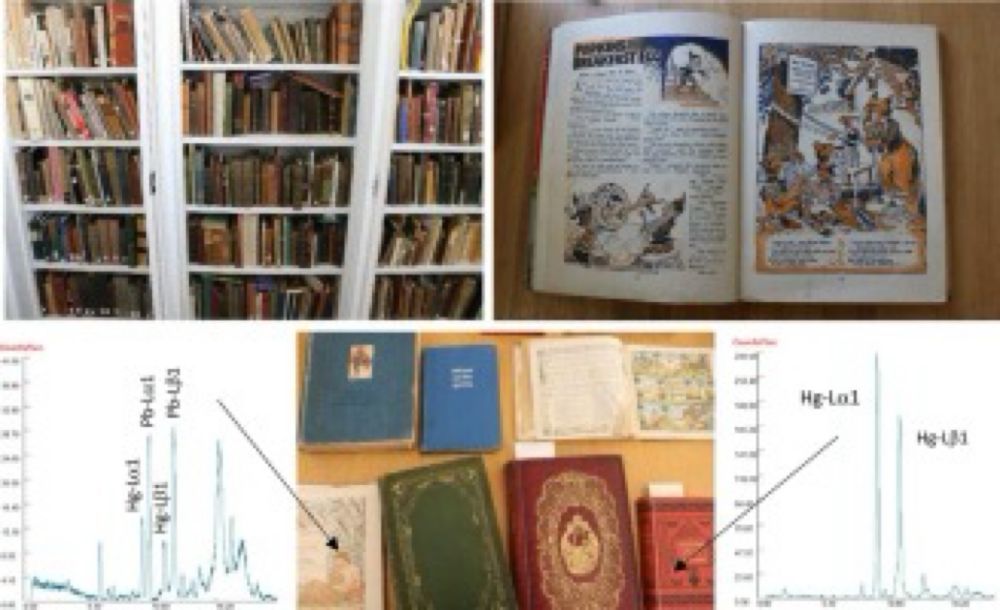 Lead and mercury in historical books and their contribution to dust contamination