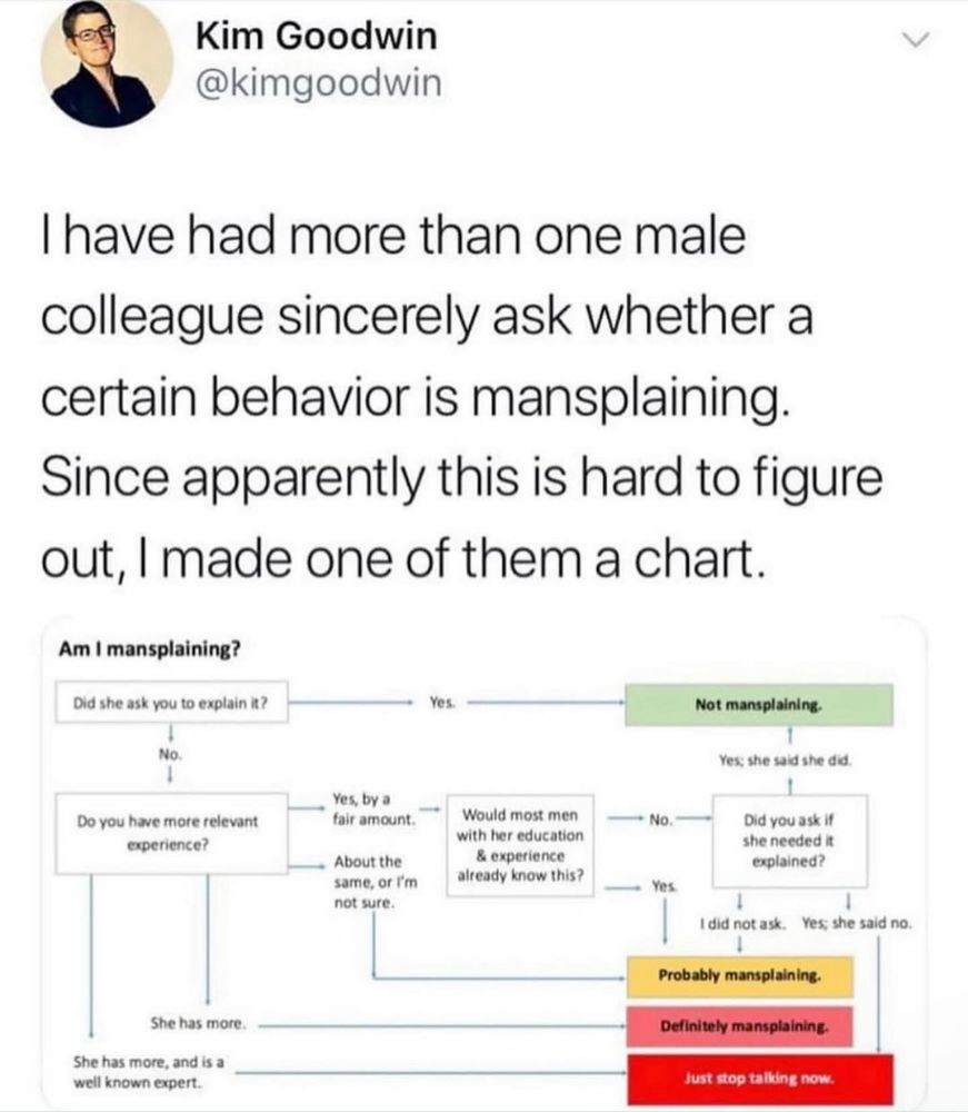 Kim Goodwin
@kimgoodwin
I have had more than one male colleague sincerely ask whether a certain behavior is mansplaining.
Since apparently this is hard to figure out, I made one of them a chart.
Am I mansplaining?
Did she ask you to explain it?
No.
Yes.
Not mansplaining.
Yes; she said she did.
Do you have more relevant experience?
Yes, by a fair amount.
→ About the same, or I'm not sure.
Would most men with her education & experience
already know this?
- No.
Did you ask if she needed it explained?
Yes
She has more.
She has more, and is a well known expert.
I did not ask. Yes; she said no.
Probably mansplaining.
Definitely mansplaining.
Just stop talking now