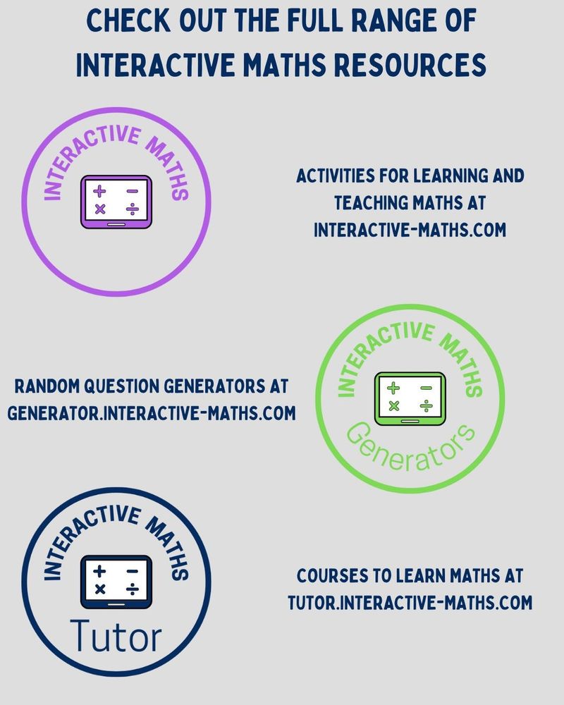 Three logos for websites offering different resources for teaching and learning maths.
