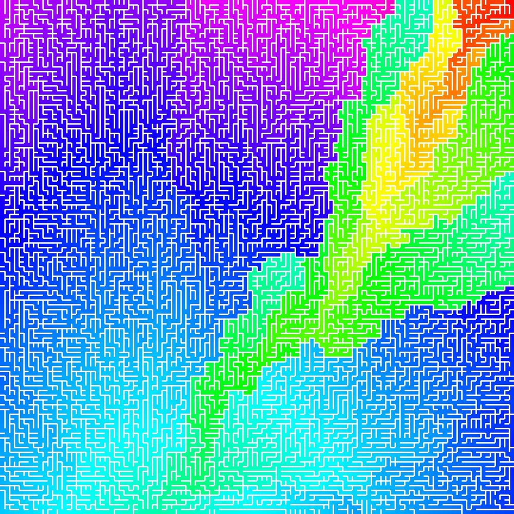A maze colored depending on the distance from a point in the upper right 