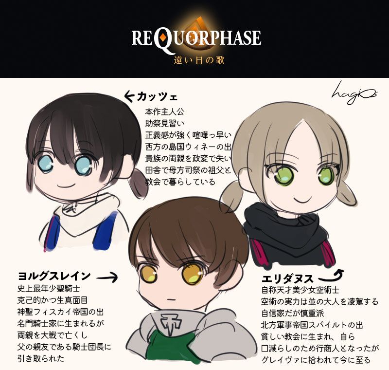 「リクアフェイズ」の主要キャラクター三人をごく近年ラフに描いたものです。助祭見習いのカッツェが主人公で、その仲間として、空術士（魔法使いみたいなもの）のエリダヌス、聖騎士ヨルグスレイン。全員年齢設定としては十二歳ごろの少女達です。