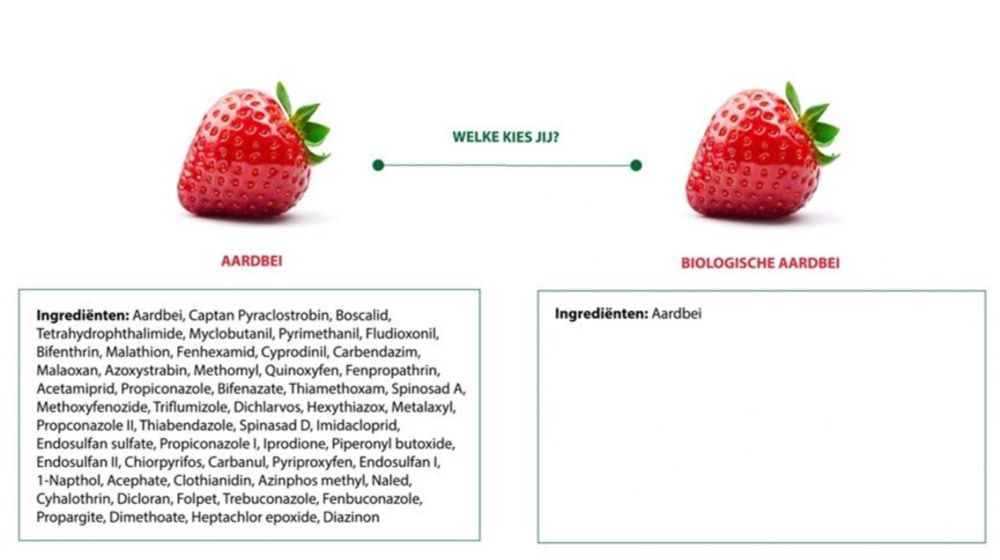 Plaatje van twee aardbeien. Links regulier geteeld, rechts biologisch.
Onderschrift: Ingrediënten: Links Aardbei + een veelvoud van allerlei in landbouwgif voorkomende stoffen , rechts Aardbei