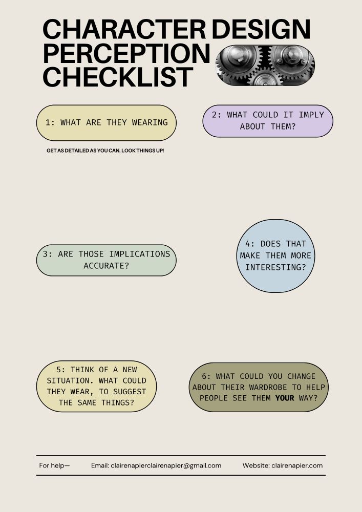 Character design perception checklist worksheet