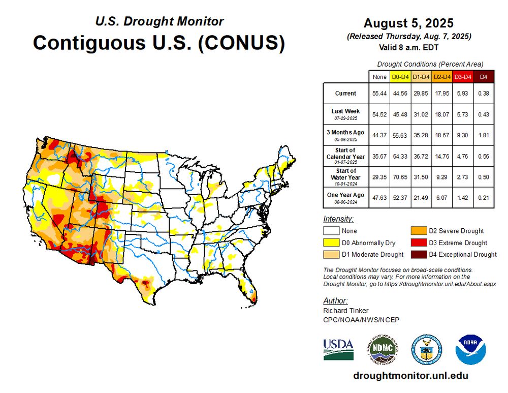 The U.S. Drought Monitor shows areas of drought across the nation. 