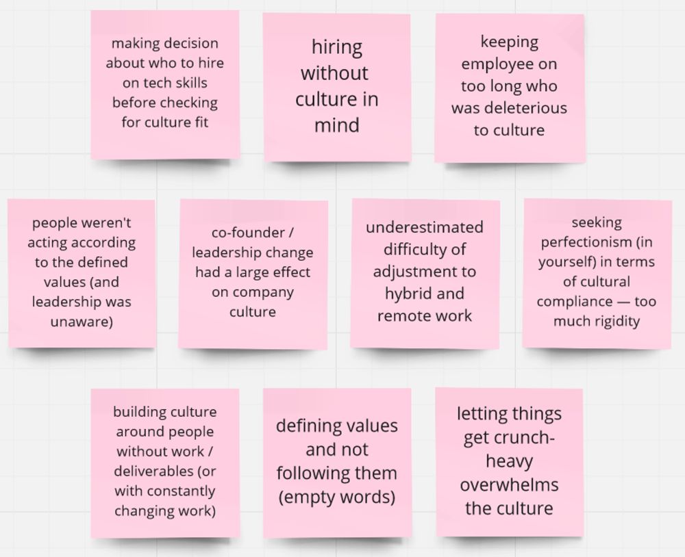 Designing & Maintaining Company Culture – [Notes from 2023 Roundtables 1/3]