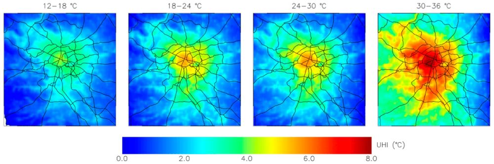 images showing modelled heat over Paris for different times of day showing the urban heat island effect with the inner city being very warm during the mid of the day. Image from de Ridder et al 2017, https://doi.org/10.3390/urbansci1010003