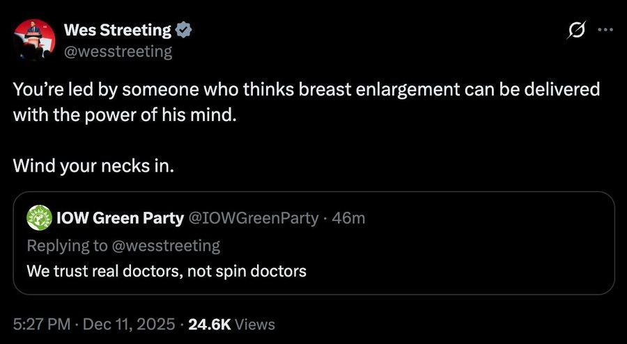 A screenshot from Twitter that is a quoted tweet by Wes Streeting in reply to IOWA Green party. 

The tweet reads
Wes Streeting

@wesstreeting

You're led by someone who thinks breast enlargement can be delivered with the power of his mind.

Wind your necks in.

IOW Green Party @IOWGreen Party

46m

Replying to @wesstreeting

We trust real doctors, not spin doctors

5:27 PM

Dec 11, 2025

24.6K Views

...