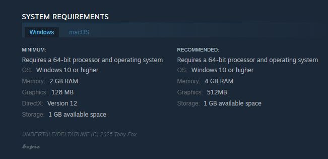 Screenshot of the Deltarune System Requirements on Steam & below the copyright says:

UNDERTALE/DELTARUNE (C) 2025 Toby Fox

𝓫𝓮𝓹𝓲𝓼


and here's a copy paste of the System requirements page's text:

Windows
MINIMUM:
Requires a 64-bit processor and operating system
OS: Windows 10 or higher
Memory: 2 GB RAM
Graphics: 128 MB
DirectX: Version 12
Storage: 1 GB available space

RECOMMENDED:
Requires a 64-bit processor and operating system
OS: Windows 10 or higher
Memory: 4 GB RAM
Graphics: 512MB
Storage: 1 GB available space