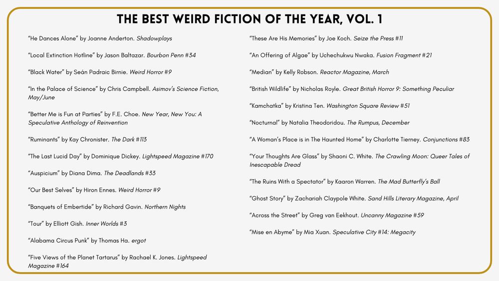 I am thrilled to announce the following authors will be appearing in The Best Weird Fiction of the Year: Joanne Anderton, Jason Baltazar, Seán Padraic Birnie, Chris Campbell, F.E. Choe, Kay Chronister, Dominique Dickey, Diana Dima, Hiron Ennes, Richard Gavin, Elliott Gish, Thomas Ha, Rachael K. Jones, Joe Koch, Uchechukwu Nwaka, Kelly Robson, Nicholas Royle, Kristina Ten, Natalia Theodoridou, Charlotte Tierney, Shaoni C. White, Kaaron Warren, Zachariah Claypole White, Greg van Eekhout, Mia Xuan.
