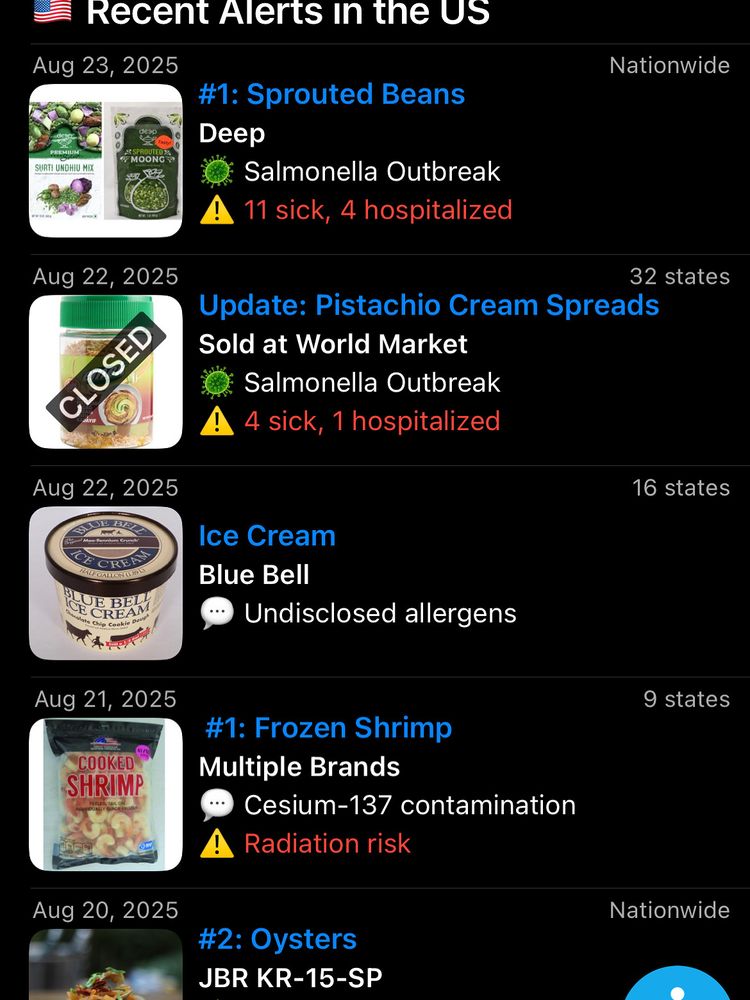 Food recalls in the USA 