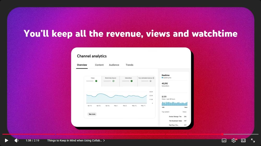 New options being used in the default layout in a wide window