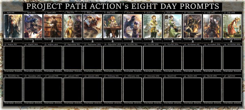Project Path Action's Eight Day summary, featuring the Travelers that were drawn the most during the first 12 choices.

Efrain, Kagemune, Cyrus, and Kurtz were drawn 3 times.
Manuel and Yan Long were tied at 2 times.
Tahir, Laura, Iris, Devin, Saria, Heinz, and Rita were drawing 2 times.