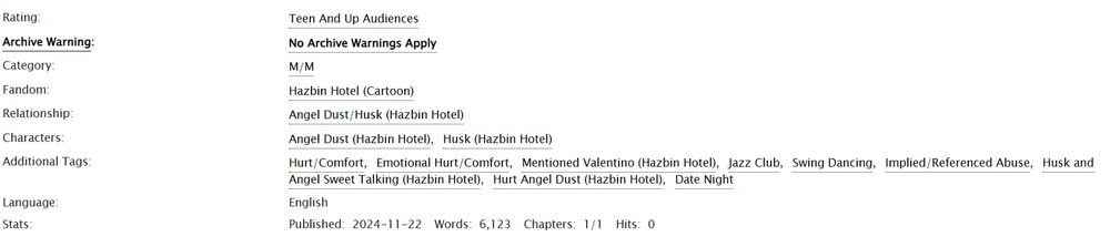 A screenshot of tags and general fic info for "Black Eye, Black Dress" on ao3