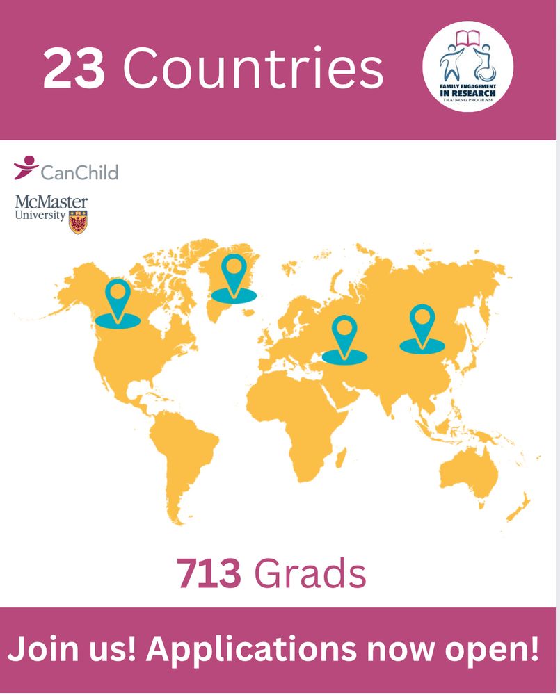 23 countries Map with pins. 713 grads. Join us! Application now open!