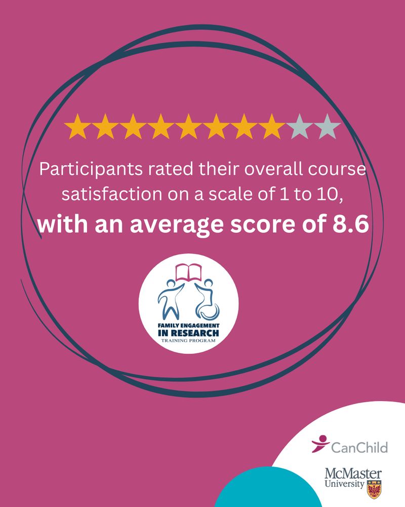 participants rated their overall course satisfaction on a scale of 1 to 10, with an average score of 8.6.