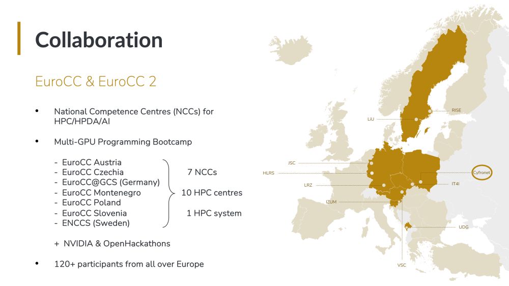 Collaboration of EuroCC2, NVIDIA, and OpenACC organization in the "Multi-GPU Programming Bootcamp, 17-18 June 2025, online".
