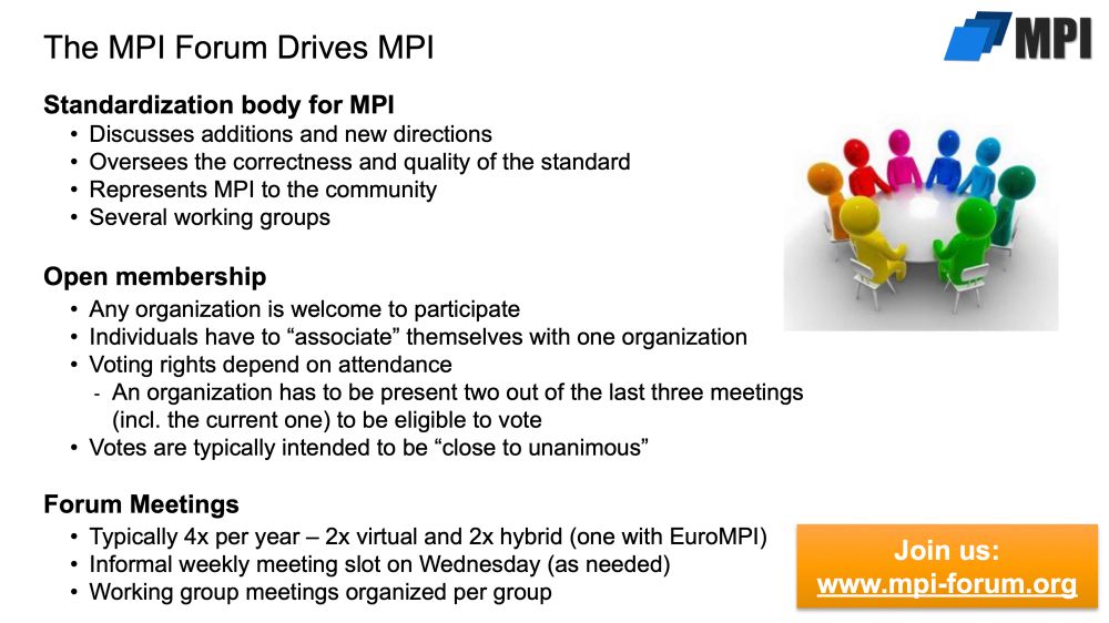 MPI BoF at ISC25: The MPI Forum Drives MPI
- Standardization body for MPI
- Open membership
- Forum meetings
- Join us: mpi-forum.org