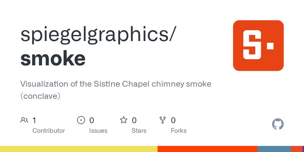 GitHub - spiegelgraphics/smoke: Visualization of the Sistine Chapel chimney smoke (conclave)
