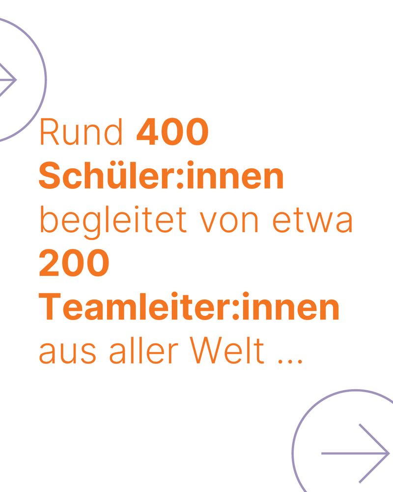 Grafik die auf die Internationale Informatik Olympiade 2027 hinweist. Datum: 12.–19. September 2027