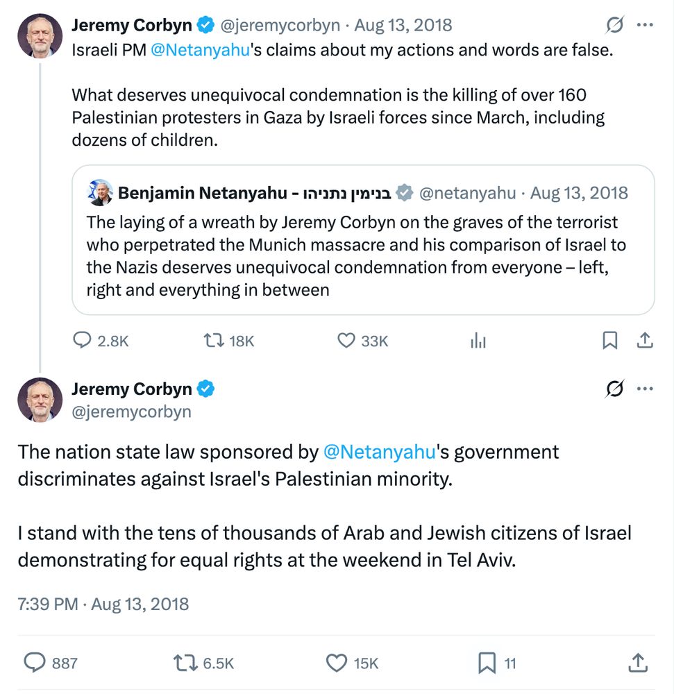 Jeremy Corbyn
@jeremycorbyn
·
Aug 13, 2018
Israeli PM @Netanyahu's claims about my actions and words are false.

What deserves unequivocal condemnation is the killing of over 160 Palestinian protesters in Gaza by Israeli forces since March, including dozens of children.
Quote
Benjamin Netanyahu - בנימין נתניהו
@netanyahu
·
Aug 13, 2018
The laying of a wreath by Jeremy Corbyn on the graves of the terrorist who perpetrated the Munich massacre and his comparison of Israel to the Nazis deserves unequivocal condemnation from everyone – left, right and everything in between
Jeremy Corbyn
@jeremycorbyn
The nation state law sponsored by @Netanyahu's government discriminates against Israel's Palestinian minority.

I stand with the tens of thousands of Arab and Jewish citizens of Israel demonstrating for equal rights at the weekend in Tel Aviv.
7:39 PM · Aug 13, 2018