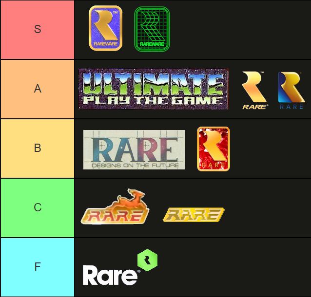 Tier List of Rare Logos
S: Nintendo Era Rare Logos
A: Ultimate, Buyout Logo and Previous Rare Logo
B: Rare Designs On The Future & New Rare Logo
C: The One With The Deer & The One Without A Deer
F: The Kinect Sports One