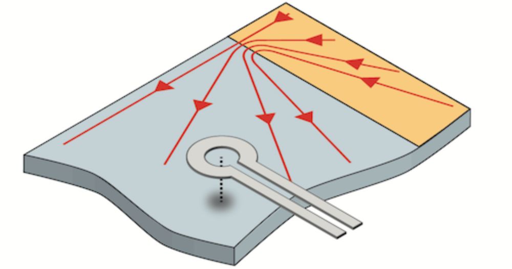 Edge currents are observed in a magnetic topological insulator even when conventional theory says that they should not.
