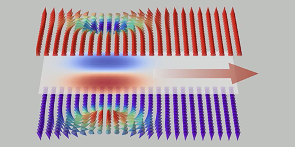 Pairs of skyrmions—tiny whirlpools that emerge in some magnetic materials—might be able to self-propel, a behavior reminiscent of that of active-matter systems such as motile bacteria.