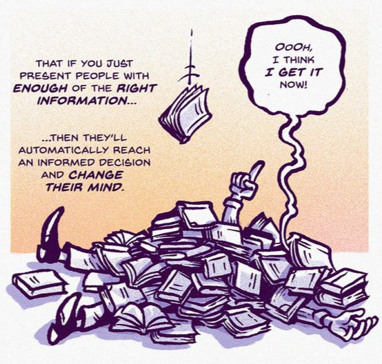 Cartoon of a pile of books with two legs and arms poking out from the bottom. A single book falls from above. The person says "OoOh I think I get it now."

Caption text reads: "...that if you just present people with enough of the right information, then they'll automatically reach an informed decision and change their mind."