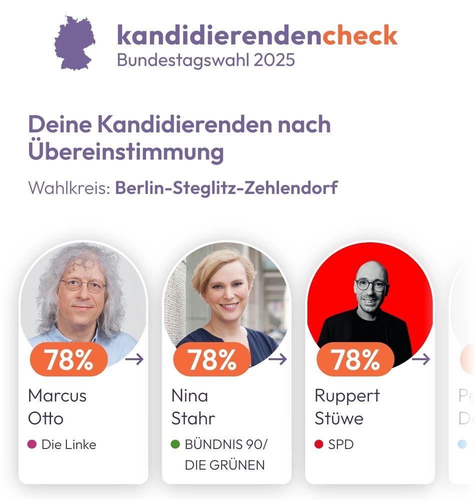 Ergebnis Kandidierendencheck Linke 78 Prozent, Grüne 78 Prozent und SPD 78 Prozent 